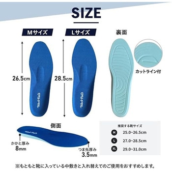 注文コード:06093451,06093426 インソール マシュマロイン 極上やわらかフィット 男性用 - 木原産業