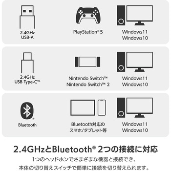 注文コード:06115196 ワイヤレス ゲーミングヘッドセット 無線2.4GHz+Bluetooth5.3 低遅延 USB-A/C両対応レシーバー同梱 超軽量 - エレコム