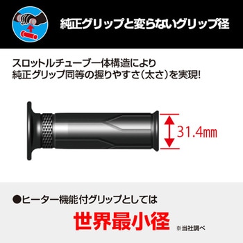 注文コード:06124007 グリップウォーマー180B (ヒーター半周) - YAMAHA(ヤマハ)