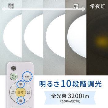 注文コード:06124102 LEDシーリングライト 調光 昼光色 リモコン付 - オーム電機