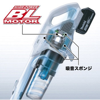 注文コード:06127252,06127218,06127236,06127227 充電式クリーナ(電動回転ブラシ仕様) - マキタ