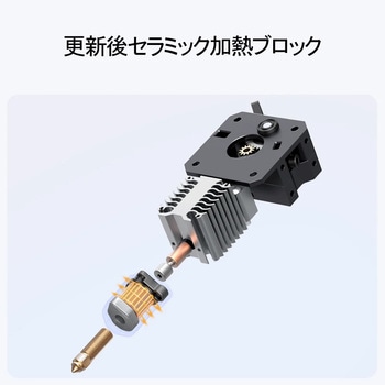 注文コード:06140570 Creality Ender-3 V3 KE FDM 3Dプリンター - Creality 3D