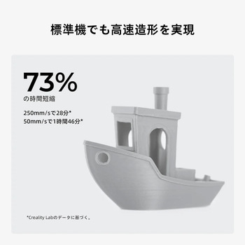 注文コード:06140588 Creality Ender-3 V3 SE FDM 3Dプリンター - Creality 3D