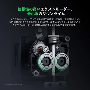 注文コード:06140606 Creality Ender-5 Max FDM 3Dプリンター - Creality 3D