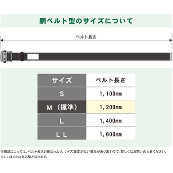 注文コード:06150991,06152436,06152716,06152899,06154098,06155252,06156618,06157966,06162401 胴ベルト型”セフライト”(ロープ式・軽量フック・軽量バックル) 三つ打ちタイプ - ツヨロン(藤井電工)