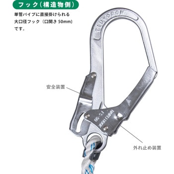 注文コード:06151508,06154631,06154990,06160626,06163496 胴ベルト型”LSA”(三つ打ちロープ)スタンダードタイプ - ツヨロン(藤井電工)