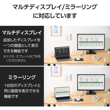 注文コード:06161858 USB-C to HDMI 変換アダプタ 4K 60Hz 耐断線 シリコンメッシュ USB充電ポート付 - エレコム