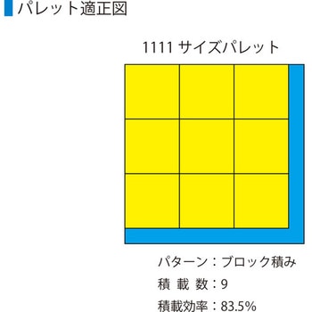 注文コード:06172876,06172892 サンボックス 331MB - サンコー(三甲)
