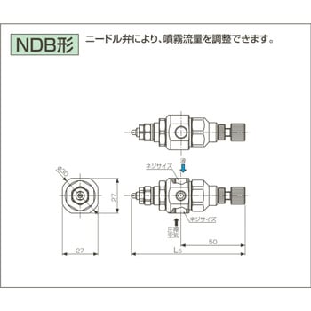 注文コード:06186456,06186472,06188389,06189272 微霧発生2流体ノズル 小噴量空円錐 BIMKシリーズ(液加圧タイプ) - いけうち