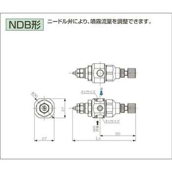 注文コード:06185117,06187339,06190796 微霧発生2流体ノズル 小噴量扇形 BIMV(サクションタイプ) - いけうち