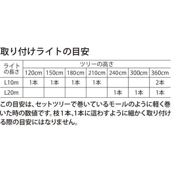 注文コード:06209407,06208531,06208138,06209398,06208942,06209800,06209617,06209581 クリスマスイルミネーション 連結可LEDストレートライト - ストア・エキスプレス