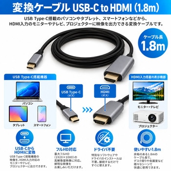 注文コード:06222759 180cm変換ケーブル USB-C to HDMI - BESTEK