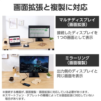 注文コード:06670925 USB Type-C - HDMI 変換 ( USB-C プラグ to HDMIポート×1 USB-C充電ポート×1 ) 15cm 4K 60Hz PD 60W - エレコム