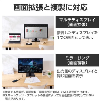 注文コード:06671020 USB Type-C - HDMI 変換ケーブル ( USB-C プラグ to HDMIプラグ ) 4K 60Hz - エレコム