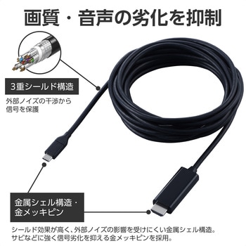 注文コード:06671020 USB Type-C - HDMI 変換ケーブル ( USB-C プラグ to HDMIプラグ ) 4K 60Hz - エレコム