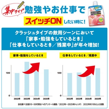 注文コード:06765959,06765417 集中タイプの蒟蒻畑ピーチ味 - マンナンライフ