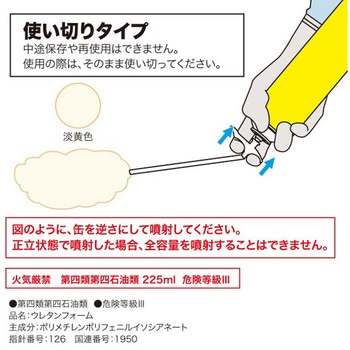 注文コード:06766580 アワフォーム(難燃タイプ) - JEFCOM(ジェフコム)