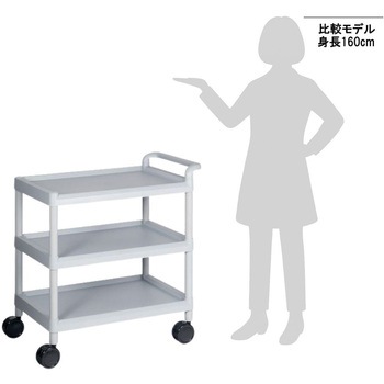 注文コード:06775382 【組立済み】モバイルラージカート ML23シリーズ - アズワン