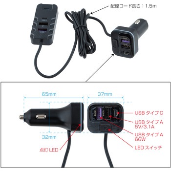 注文コード:06789497 USBセパレート充電器 12/24V - JET INOUE(ジェットイノウエ)