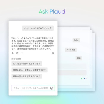 注文コード:06797240,06797249 Plaud Note Pro Flow Edition - PLAUDNOTE