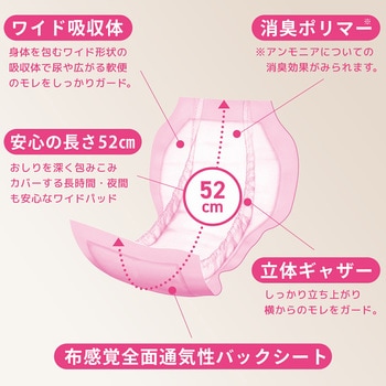 注文コード:06798159 アクティ ワイドパッド 布感覚通気性 スタンダードプラス 総吸収量約900cc - 日本製紙クレシア