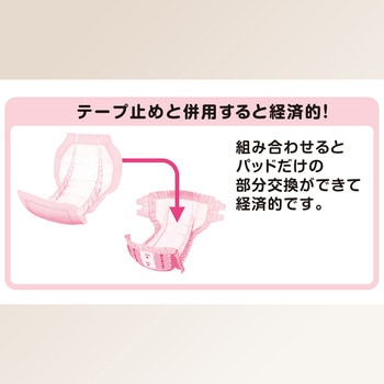 注文コード:06798159 アクティ ワイドパッド 布感覚通気性 スタンダードプラス 総吸収量約900cc - 日本製紙クレシア