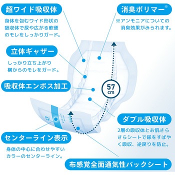 注文コード:06798168 アクティ 大人用 紙おむつ ワイドパッド スーパーロング 総吸収量約1200cc - 日本製紙クレシア