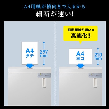 注文コード:06798290 シュレッダー 電動 マイクロカット - サンワダイレクト