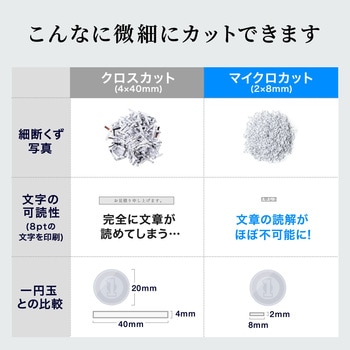 注文コード:06798290 シュレッダー 電動 マイクロカット - サンワダイレクト