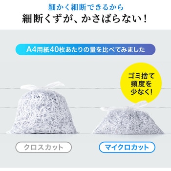注文コード:06798290 シュレッダー 電動 マイクロカット - サンワダイレクト
