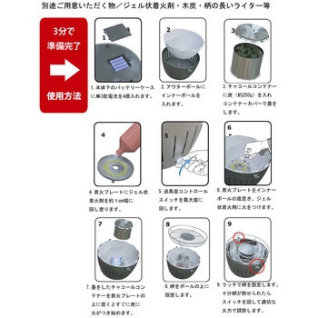 注文コード:06822562,06822431,06822528,06822449 ロータスグリル - LOTUSGRILL