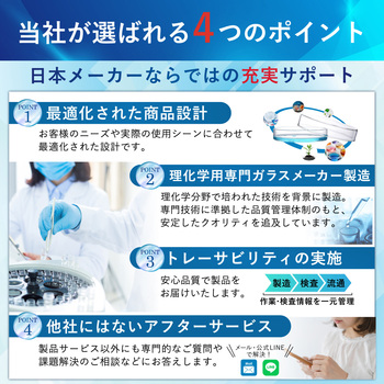 注文コード:06823499,06823490,06823517,06823447,06823639,06823578,06823612,06823691,06823648 ガラスシャーレ 蓋付き ホウケイ酸 耐熱450℃ 5個セット - MMK SCIENTIFIC