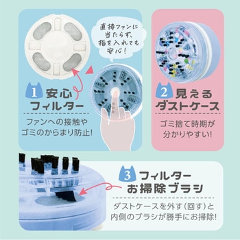 注文コード:06834236 卓上そうじきクリーニャー - デビカ
