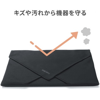 注文コード:06834988 ガジェットクロス - サンワサプライ