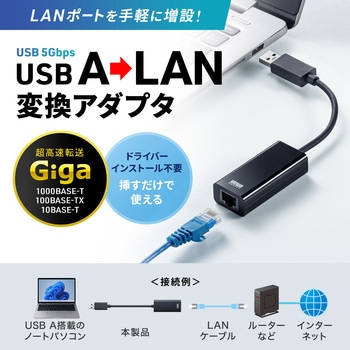 注文コード:06835058 USB変換アダプタ USB3.2-LAN 1Gbps - サンワサプライ