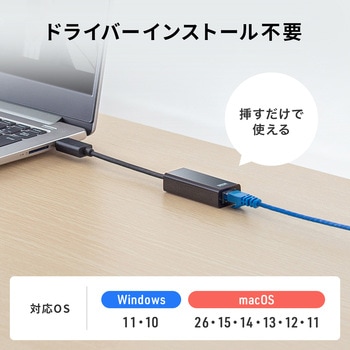 注文コード:06835058 USB変換アダプタ USB3.2-LAN 1Gbps - サンワサプライ
