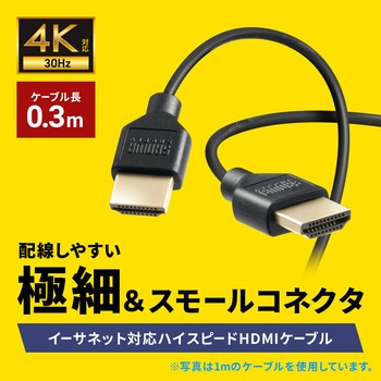 注文コード:06835119 HDMIケーブル ハイスピード スリム&スモール - サンワサプライ