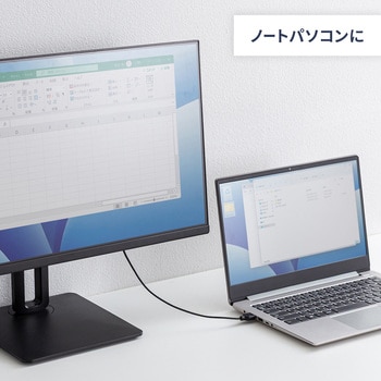 注文コード:06835119 HDMIケーブル ハイスピード スリム&スモール - サンワサプライ