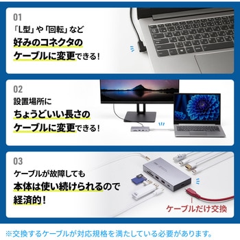 注文コード:06835137 ドッキングステーション USB TypeC - サンワサプライ