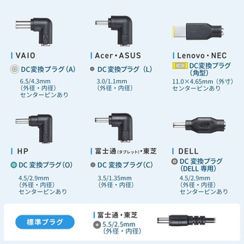 注文コード:06835146 ACアダプタ ノートパソコン用 65W・マルチタイプ - サンワサプライ
