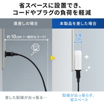 注文コード:06835180 電源アダプタ プラグ回転 - サンワサプライ