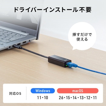 注文コード:06835216 USB変換アダプタ USB3.2 TypeC-LAN 1Gbps - サンワサプライ