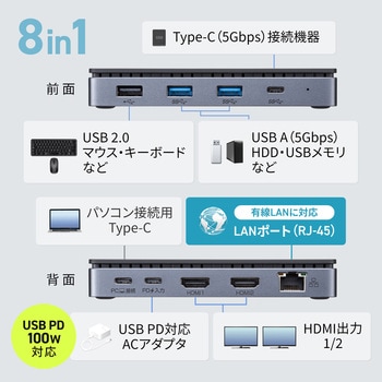 注文コード:06835232 ドッキングステーション USB TypeC 4K対応・HDMI×2画面出力 - サンワサプライ