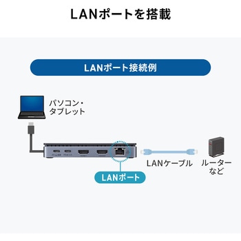 注文コード:06835232 ドッキングステーション USB TypeC 4K対応・HDMI×2画面出力 - サンワサプライ