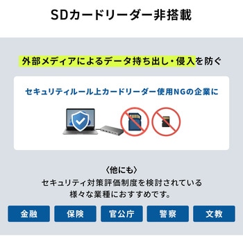 注文コード:06835232 ドッキングステーション USB TypeC 4K対応・HDMI×2画面出力 - サンワサプライ