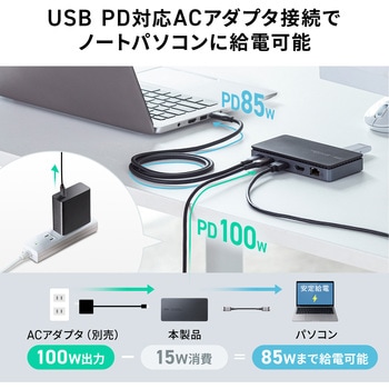 注文コード:06835232 ドッキングステーション USB TypeC 4K対応・HDMI×2画面出力 - サンワサプライ