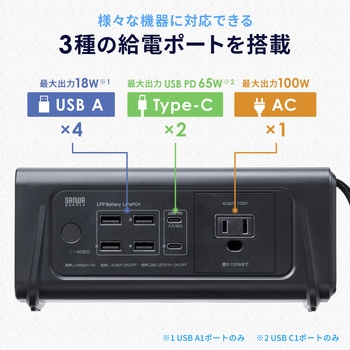 注文コード:06835250 モバイルバッテリー USB PD対応 AC100W/PD65W - サンワサプライ