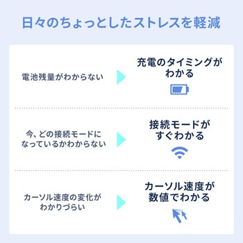 注文コード:06835268 ブルーLEDマウス Bluetooth 5.4/ワイヤレス 静音充電式液晶付き - サンワサプライ