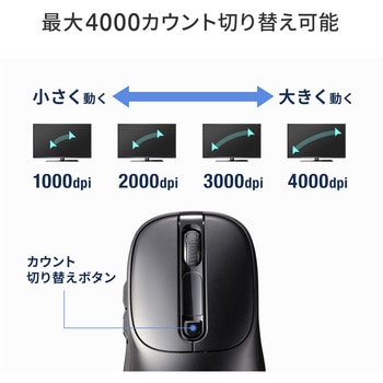 注文コード:06835268 ブルーLEDマウス Bluetooth 5.4/ワイヤレス 静音充電式液晶付き - サンワサプライ
