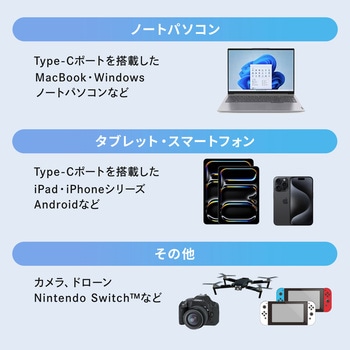 注文コード:06835311 USB TypeCケーブル USB 10Gbps PD100W映像出力対応 - サンワサプライ